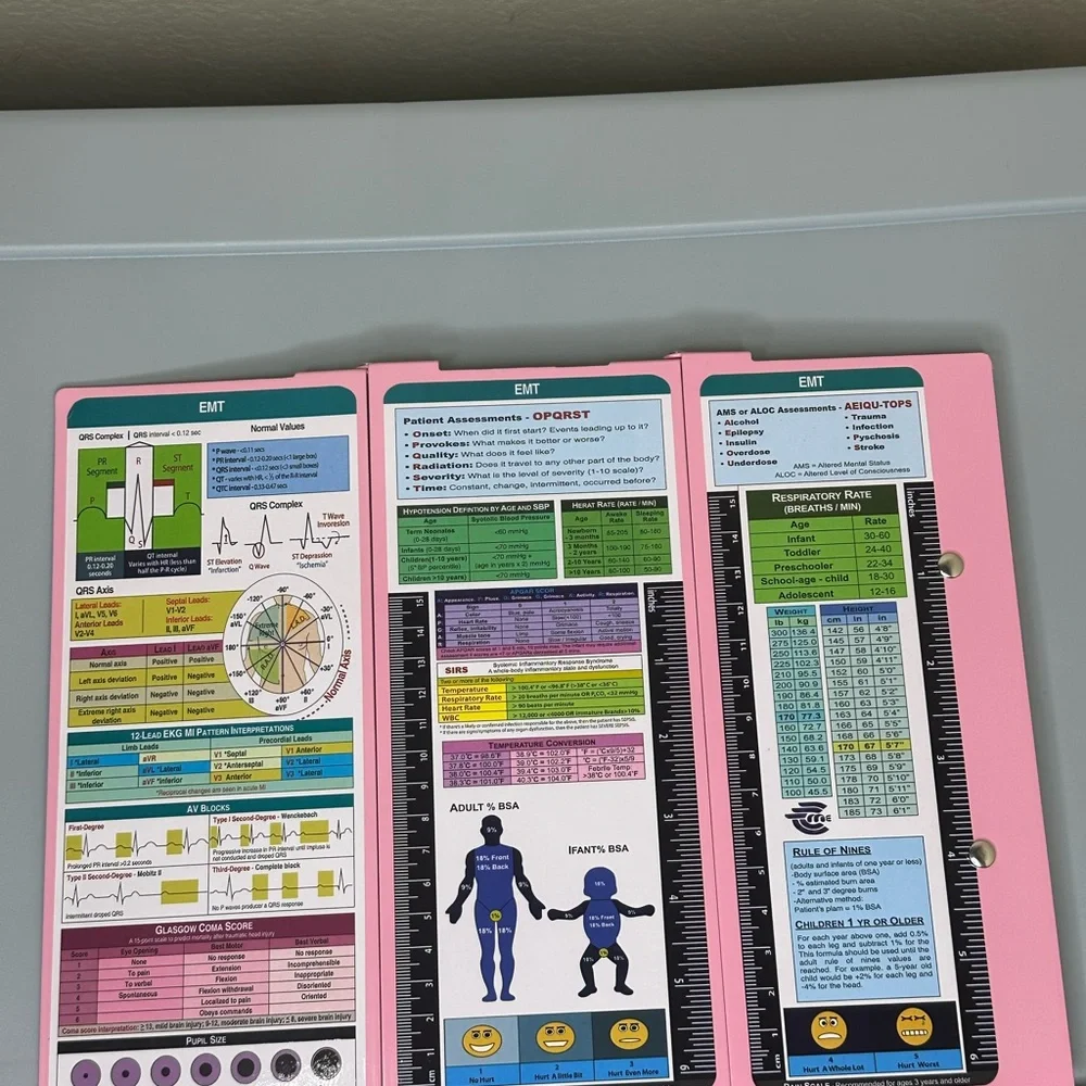 New! EMT Reference Guide with Pink Foldable Clipboard